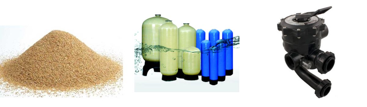 Manufacturing  Industries, Water Treatment,